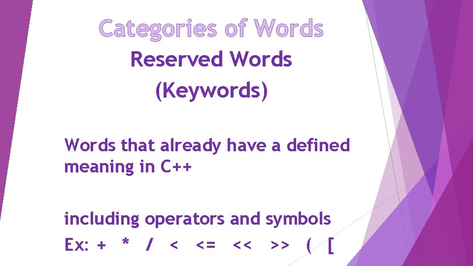 Categories of Words Reserved Words (Keywords) Words that already have a defined meaning in