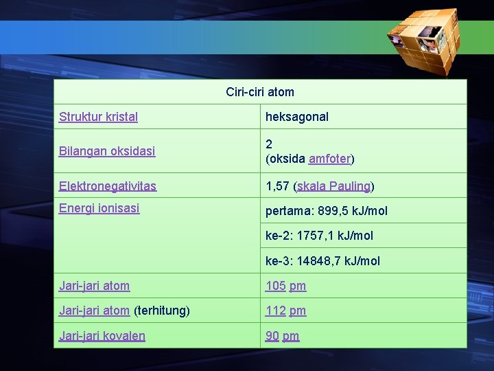 Ciri-ciri atom Struktur kristal heksagonal Bilangan oksidasi 2 (oksida amfoter) Elektronegativitas 1, 57 (skala