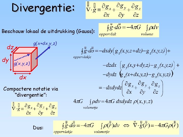 Divergentie: Beschouw lokaal de uitdrukking (Gauss): g(x+dx, y, z) dz dy g(x, y, z)