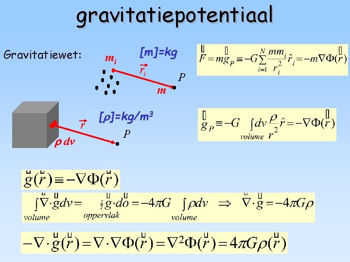 gravitatiepotentiaal Gravitatiewet: [m]=kg mi ri m r dv [ ]=kg/m 3 P P 