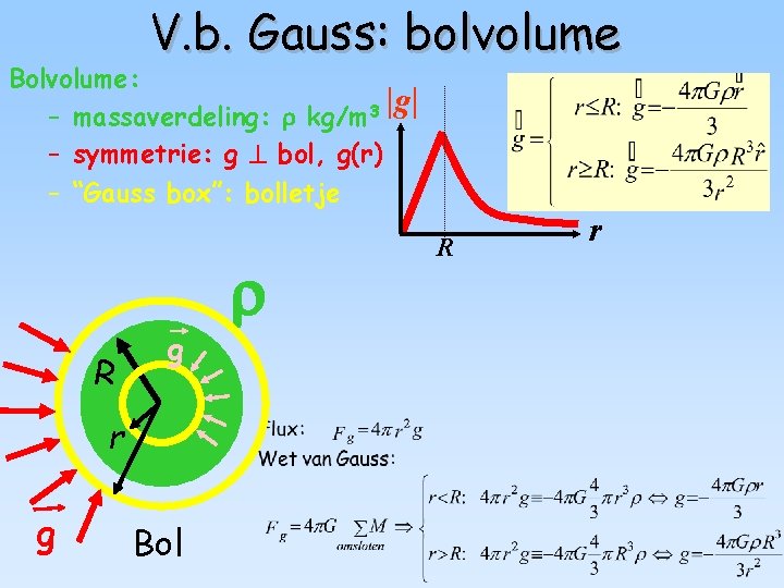 V. b. Gauss: bolvolume Bolvolume: |g| – massaverdeling: kg/m 3 – symmetrie: g bol,