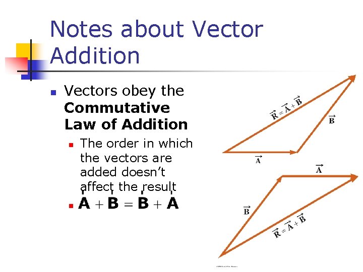 Notes about Vector Addition n Vectors obey the Commutative Law of Addition n n Notes about Vector Addition n Vectors obey the Commutative Law of Addition n n