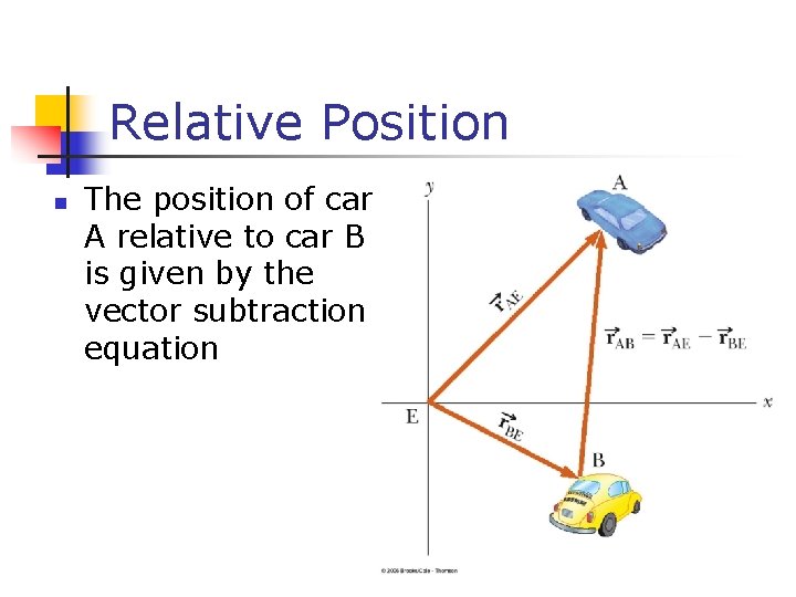 Relative Position n The position of car A relative to car B is given Relative Position n The position of car A relative to car B is given