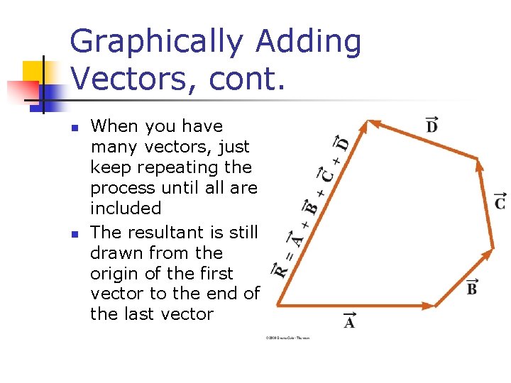 Graphically Adding Vectors, cont. n n When you have many vectors, just keep repeating Graphically Adding Vectors, cont. n n When you have many vectors, just keep repeating