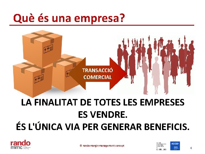 Què és una empresa? TRANSACCIÓ COMERCIAL LA FINALITAT DE TOTES LES EMPRESES ES VENDRE.