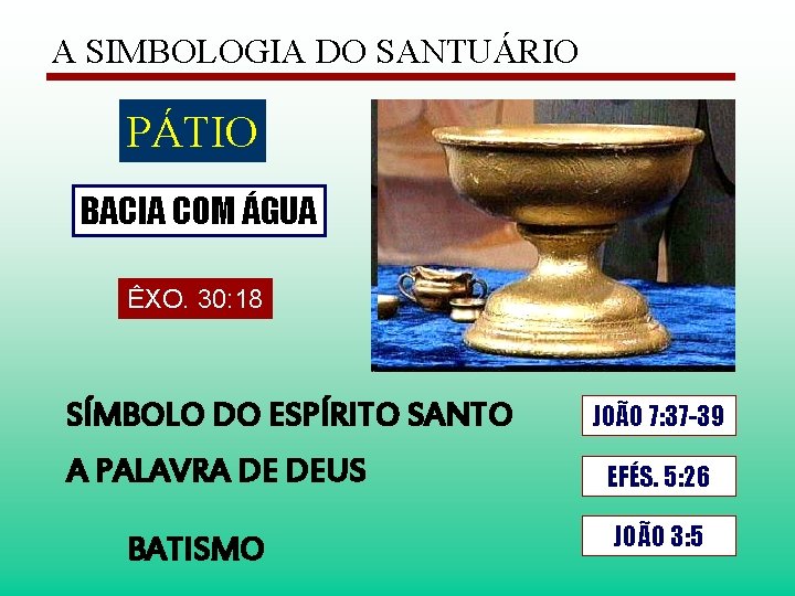 A SIMBOLOGIA DO SANTUÁRIO PÁTIO BACIA COM ÁGUA ÊXO. 30: 18 SÍMBOLO DO ESPÍRITO