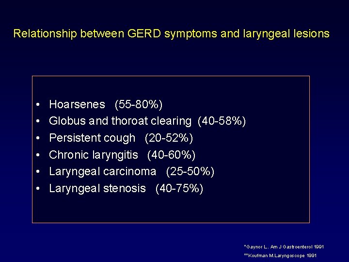 Relationship between GERD symptoms and laryngeal lesions • • • Hoarsenes (55 -80%) Globus