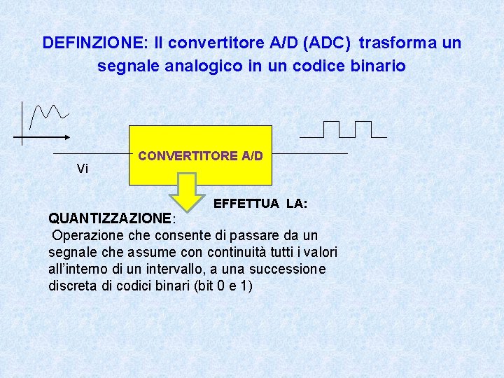 DEFINZIONE: Il convertitore A/D (ADC) trasforma un segnale analogico in un codice binario Vi