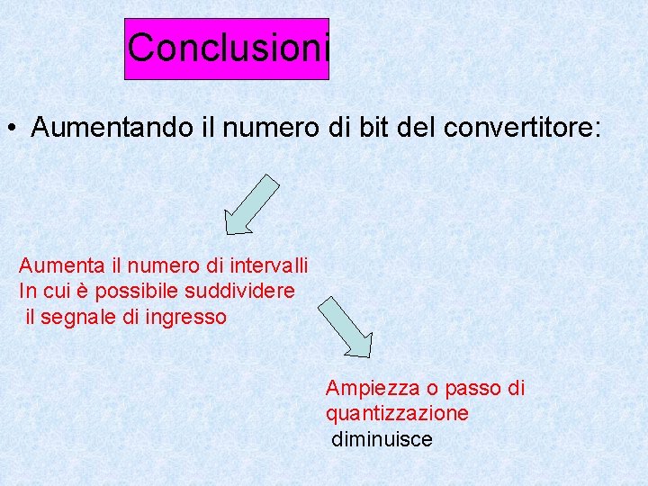 Conclusioni • Aumentando il numero di bit del convertitore: Aumenta il numero di intervalli