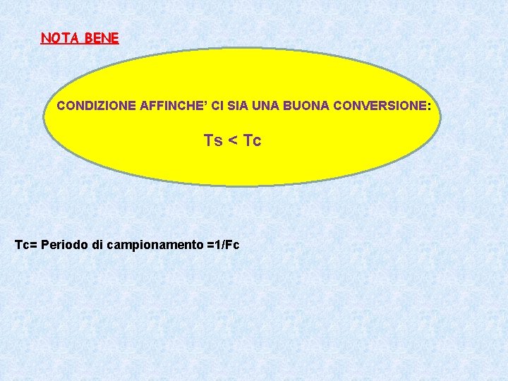 NOTA BENE CONDIZIONE AFFINCHE’ CI SIA UNA BUONA CONVERSIONE: Ts < Tc Tc= Periodo