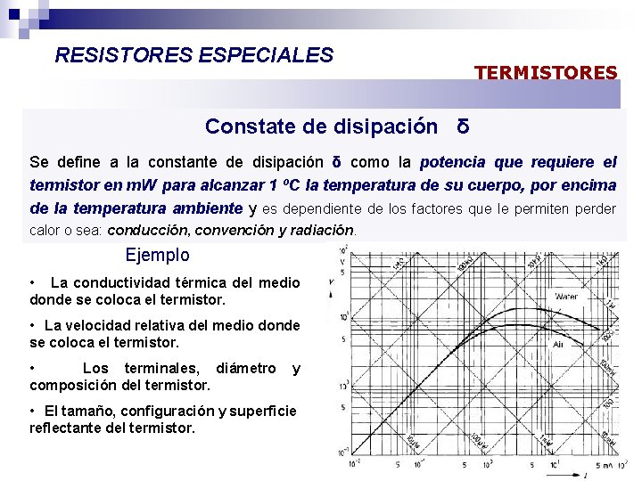 RESISTORES ESPECIALES TERMISTORES Constate de disipación δ Se define a la constante de disipación