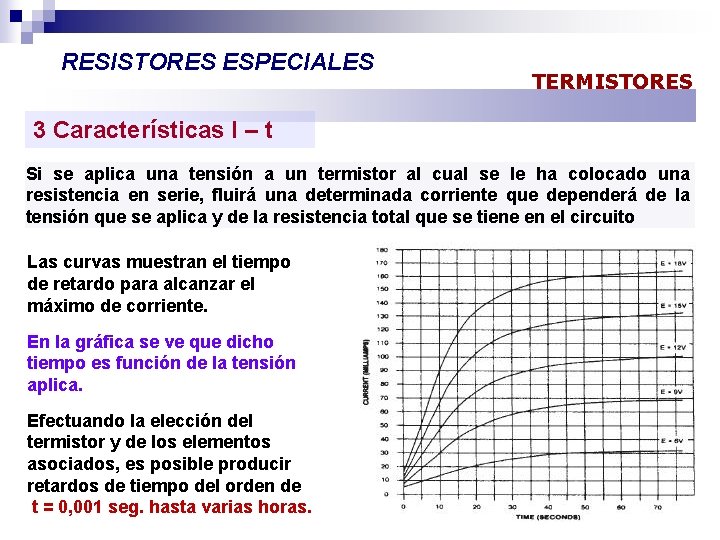 RESISTORES ESPECIALES TERMISTORES 3 Características I – t Si se aplica una tensión a