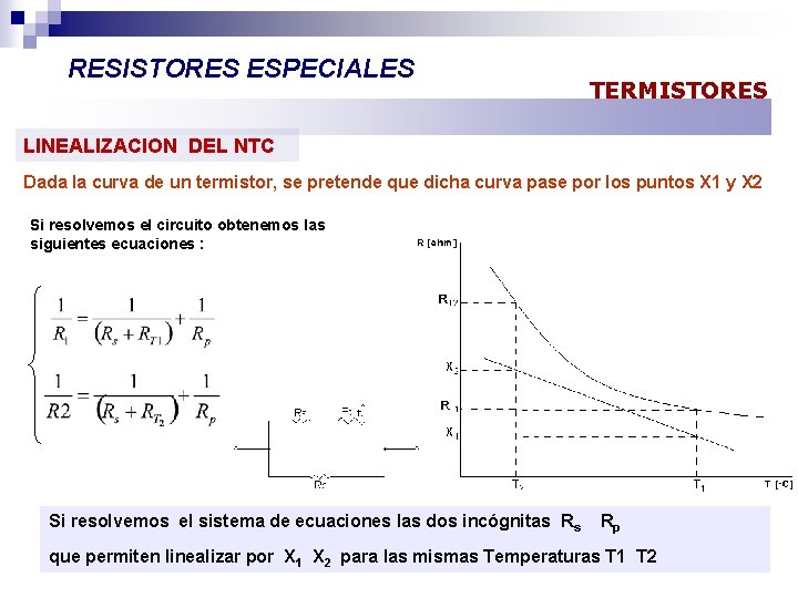 RESISTORES ESPECIALES TERMISTORES LINEALIZACION DEL NTC Dada la curva de un termistor, se pretende RESISTORES ESPECIALES TERMISTORES LINEALIZACION DEL NTC Dada la curva de un termistor, se pretende