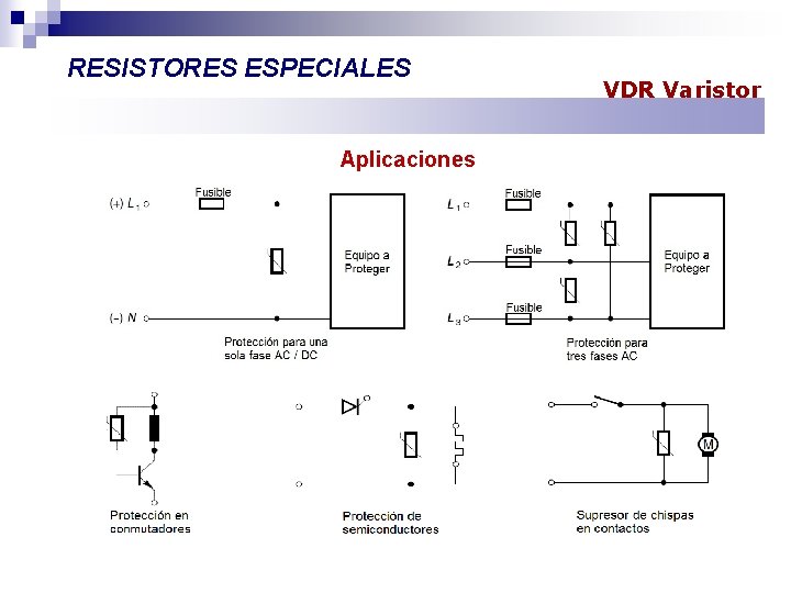 RESISTORES ESPECIALES Aplicaciones VDR Varistor 