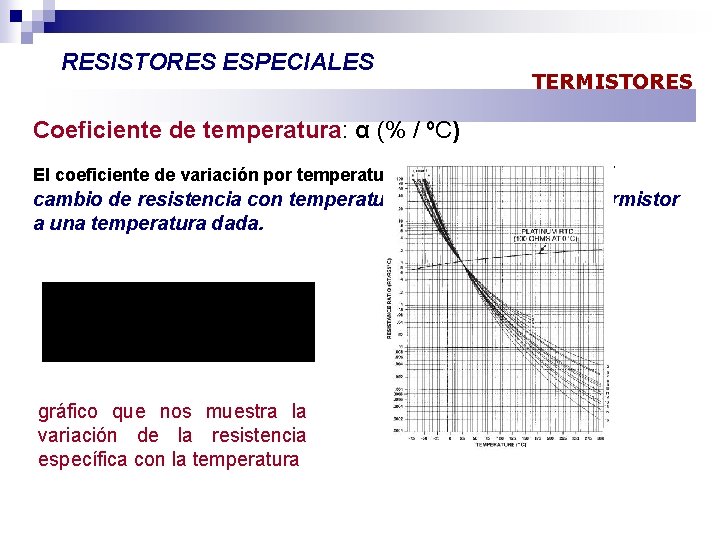 RESISTORES ESPECIALES TERMISTORES Coeficiente de temperatura: α (% / ºC) El coeficiente de variación RESISTORES ESPECIALES TERMISTORES Coeficiente de temperatura: α (% / ºC) El coeficiente de variación