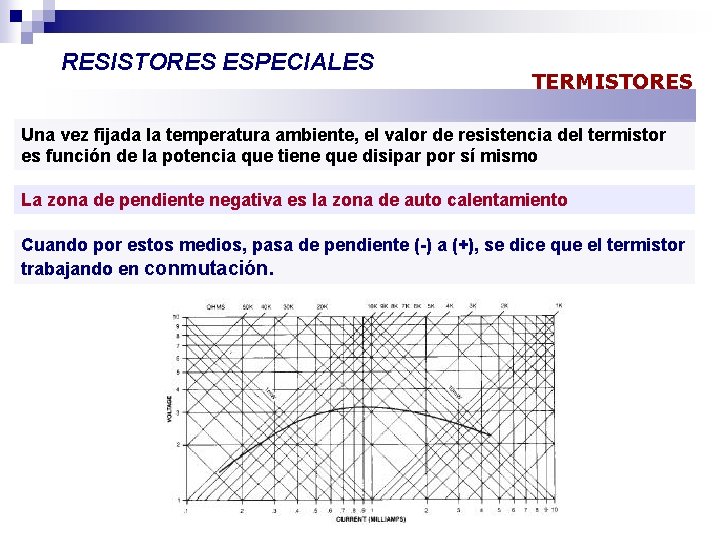 RESISTORES ESPECIALES TERMISTORES Una vez fijada la temperatura ambiente, el valor de resistencia del