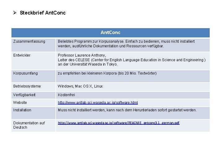 Ø Steckbrief Ant. Conc Zusammenfassung Beliebtes Programm zur Korpusanalyse. Einfach zu bedienen, muss nicht