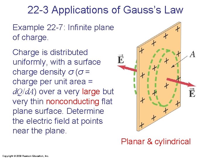 22 -3 Applications of Gauss’s Law Example 22 -7: Infinite plane of charge. Charge