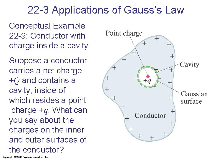 22 -3 Applications of Gauss’s Law Conceptual Example 22 -9: Conductor with charge inside