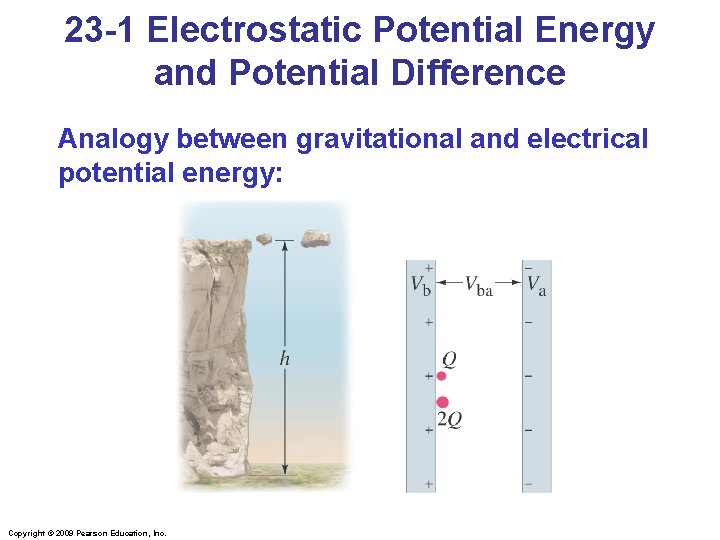 23 -1 Electrostatic Potential Energy and Potential Difference Analogy between gravitational and electrical potential