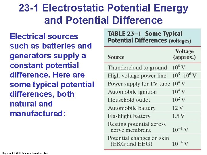 23 -1 Electrostatic Potential Energy and Potential Difference Electrical sources such as batteries and