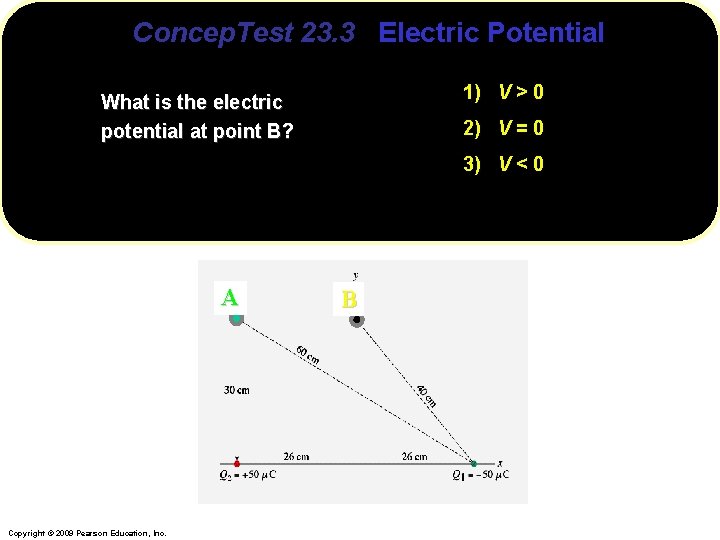 Concep. Test 23. 3 Electric Potential 1) V > 0 What is the electric