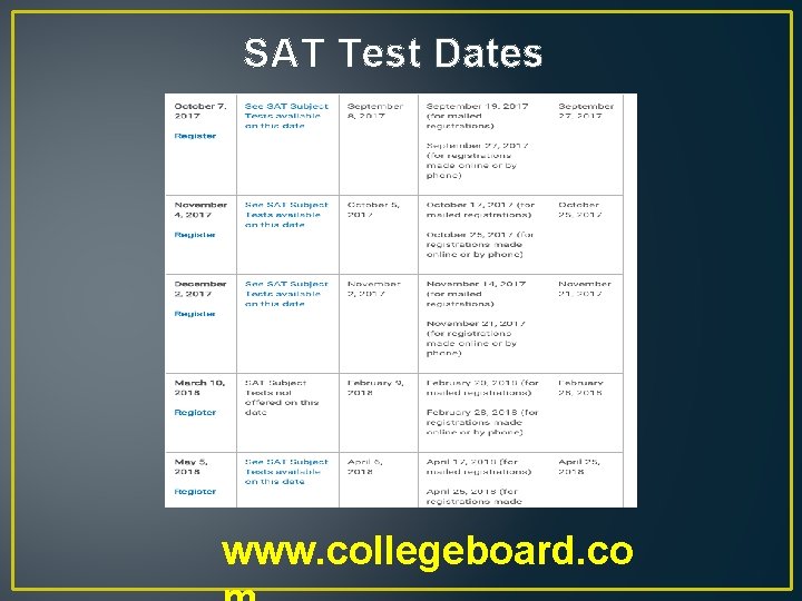 SAT Test Dates www. collegeboard. co 