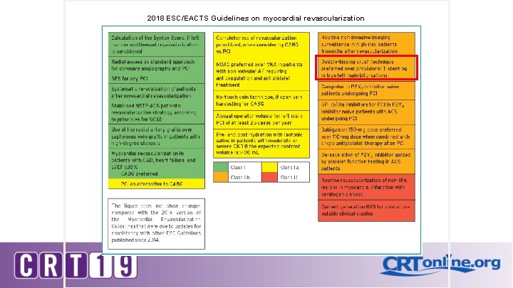 2018 ESC/EACTS Guidelines on myocardial revascularization 2018 ESC/EACTS Guidelines on myocardial revascularization