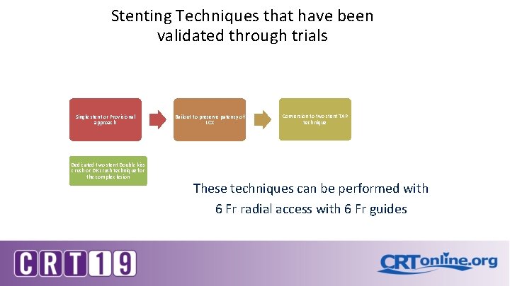 Stenting Techniques that have been validated through trials Single stent or Provisional approach Dedicated Stenting Techniques that have been validated through trials Single stent or Provisional approach Dedicated