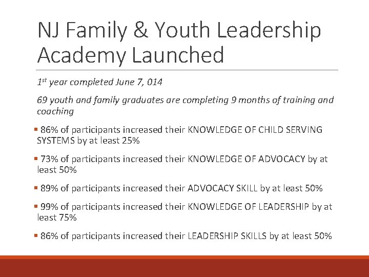 NJ Family & Youth Leadership Academy Launched 1 st year completed June 7, 014