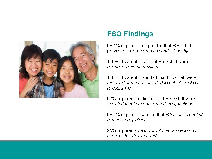 FSO Findings 98. 4% of parents responded that FSO staff provided services promptly and