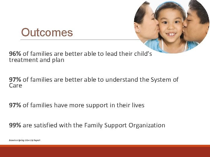 Outcomes 96% of families are better able to lead their child’s treatment and plan