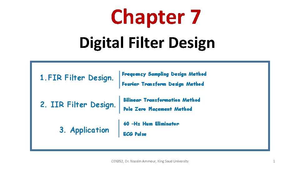Chapter 7 Digital Filter Design 1. FIR Filter Design. 2. IIR Filter Design. 3.
