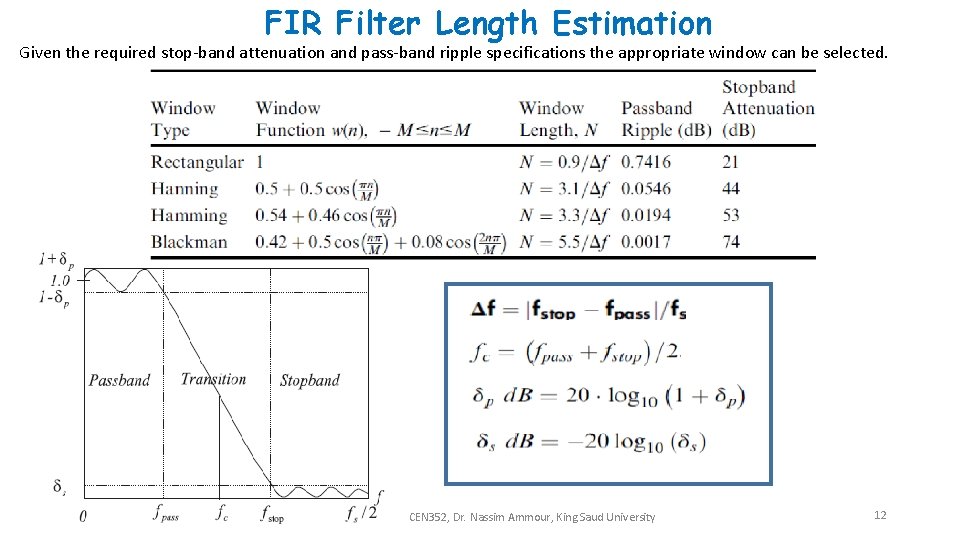 FIR Filter Length Estimation Given the required stop-band attenuation and pass-band ripple specifications the