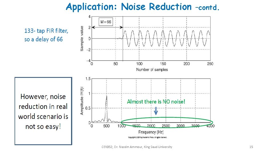 Application: Noise Reduction CEN 352, Dr. Nassim Ammour, King Saud University –contd. 15 