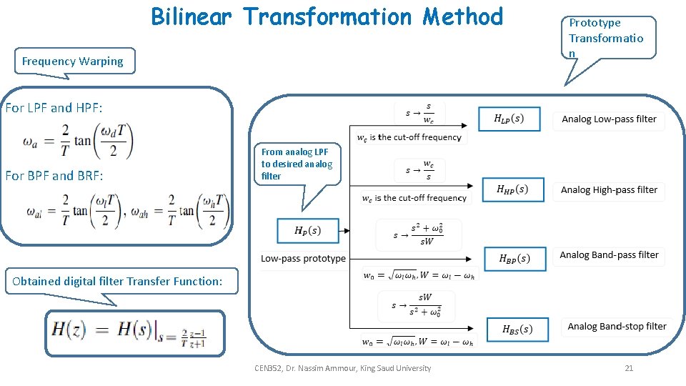 Bilinear Transformation Method Frequency Warping Prototype Transformatio n For LPF and HPF: For BPF
