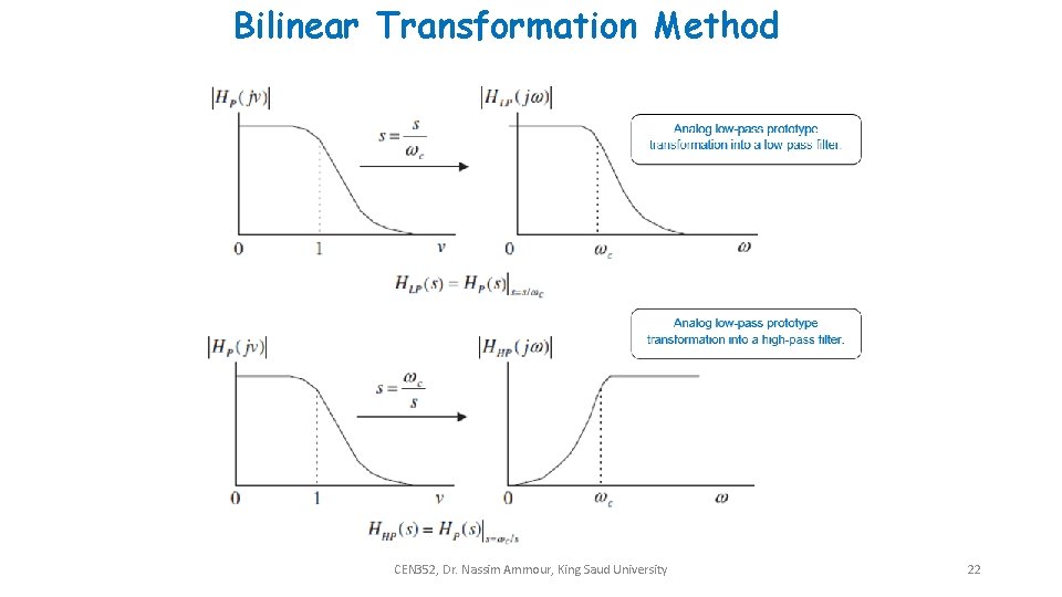 Bilinear Transformation Method CEN 352, Dr. Nassim Ammour, King Saud University 22 