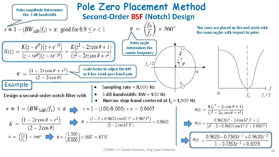 Poles amplitude Determines the 3 d. B bandwidth Pole Zero Placement Method Second-Order BSF