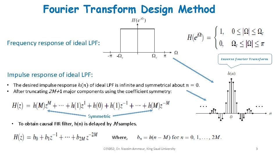 Fourier Transform Design Method Frequency response of ideal LPF: Impulse response of ideal LPF: