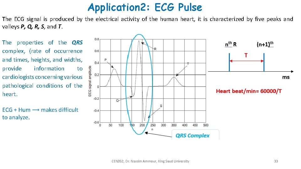 Application 2: ECG Pulse The ECG signal is produced by the electrical activity of