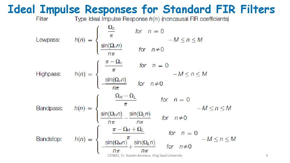 Ideal Impulse Responses for Standard FIR Filters CEN 352, Dr. Nassim Ammour, King Saud