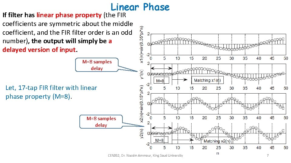 Linear Phase If filter has linear phase property (the FIR coefficients are symmetric about