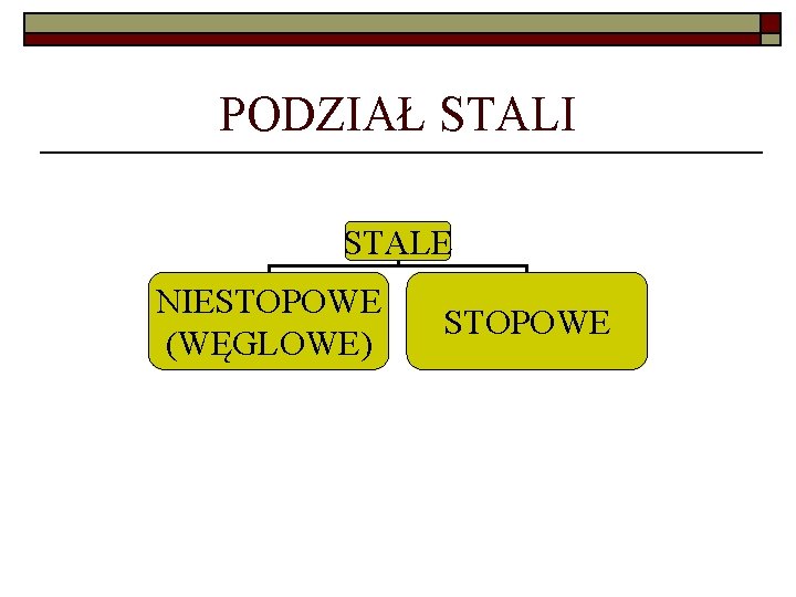 PODZIAŁ STALI STALE NIESTOPOWE (WĘGLOWE) STOPOWE 