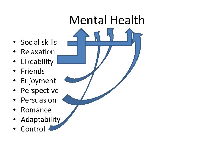 Mental Health • • • Social skills Relaxation Likeability Friends Enjoyment Perspective Persuasion Romance