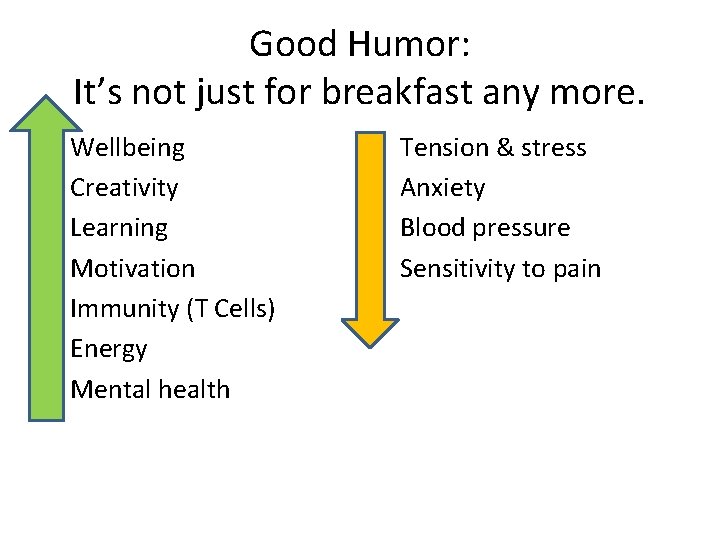 Good Humor: It’s not just for breakfast any more. • • Wellbeing Creativity Learning