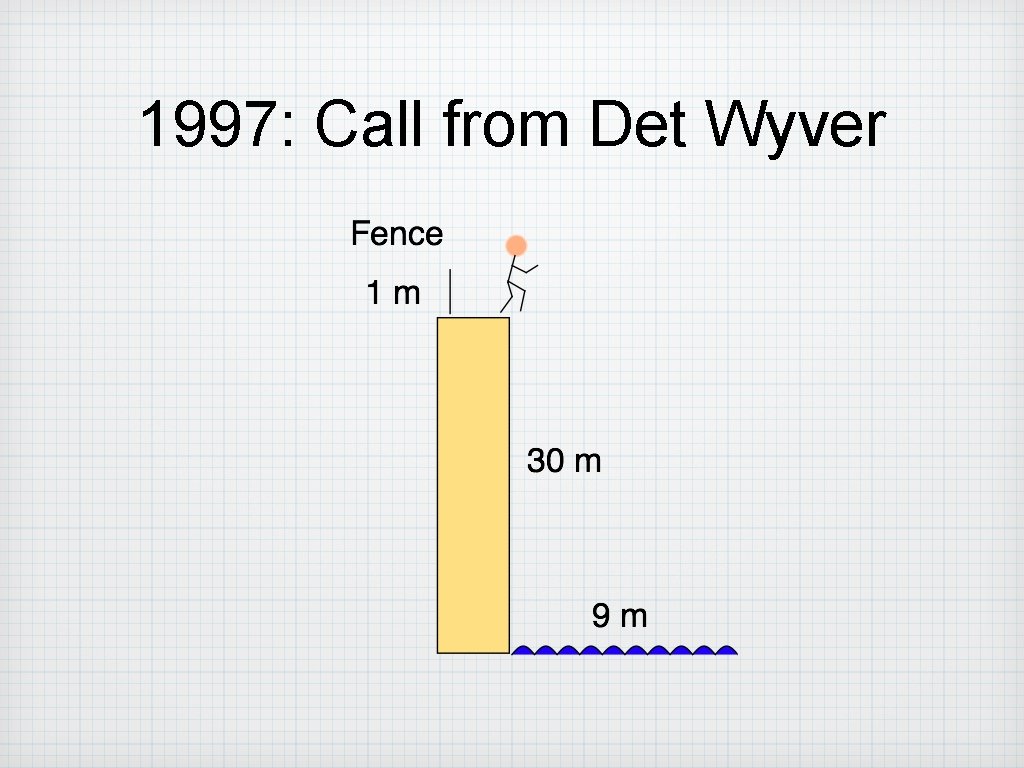 1997: Call from Det Wyver 