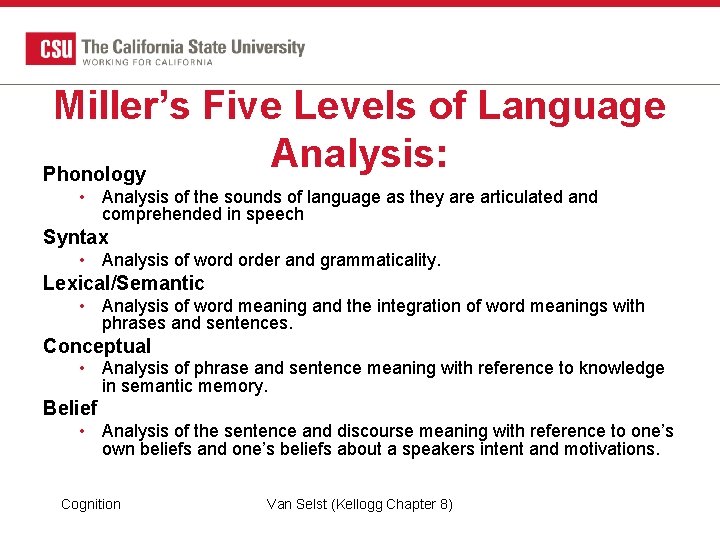Miller’s Five Levels of Language Analysis: Phonology • Analysis of the sounds of language Miller’s Five Levels of Language Analysis: Phonology • Analysis of the sounds of language