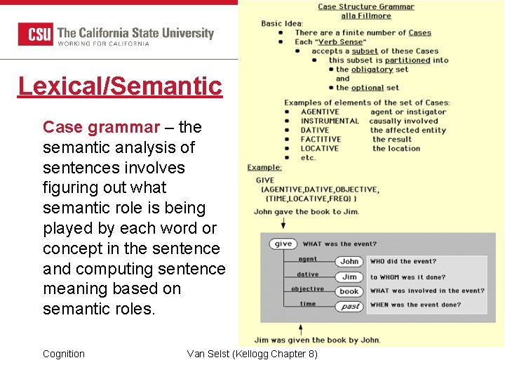 Lexical/Semantic Case grammar – the semantic analysis of sentences involves figuring out what semantic Lexical/Semantic Case grammar – the semantic analysis of sentences involves figuring out what semantic