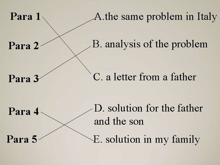 Para 1 A. the same problem in Italy Para 2 B. analysis of the Para 1 A. the same problem in Italy Para 2 B. analysis of the