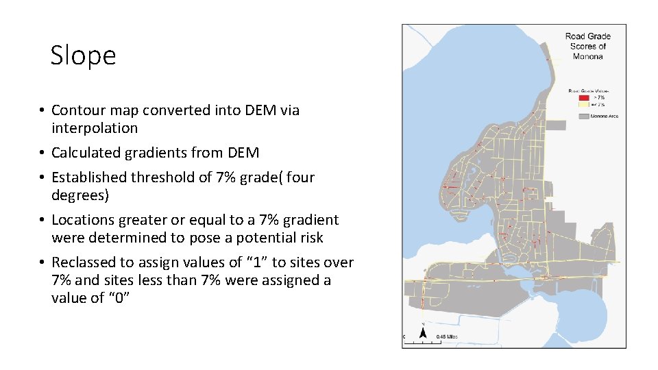 Slope • Contour map converted into DEM via interpolation • Calculated gradients from DEM